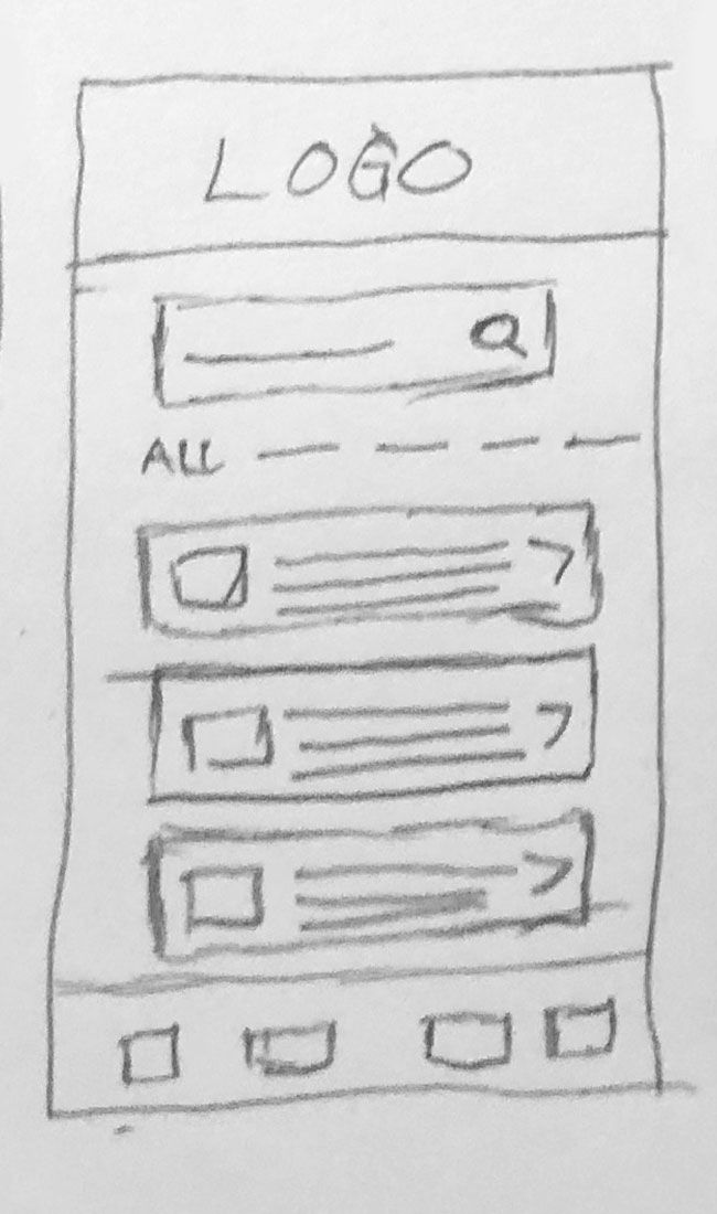 client